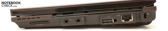 Rechte Seite: Kartenleser, Audio, USB 2.0, RJ-45, Kensington Lock