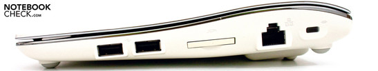 Rechte Seite: 2x USB 2.0, Kartenleser, RJ-45, Kensington Lock