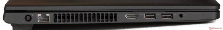 Linke Seite: SD-Card, USB 2.0, VGA, Kensington