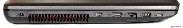 Linke Seite: Strom, Luftauslass, Mini DisplayPort, HDMI, Ethernet (ausklappbar), USB 3.0, USB 3.1 C-Type