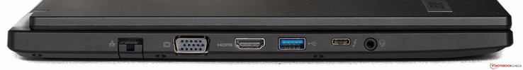 linke Seite: Ethernet (ausklappbar), VGA, HDMI, USB 3.0, USB 3.1 Type C, Audio in/out