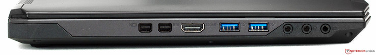links Seite: 2x Mini-DisplayPort, HDMI, 2x USB 3.0, Mikrofon-Eingang, Kopfhörer-Ausgang, S/PDIF