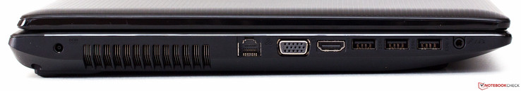 Rechte Seite: Strom, Luftauslass, Ethernet, VGA, HDMI, 3 x USB 3.0, Audio in/out
