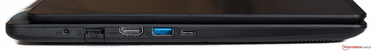 Linke Seite: Strom, Ethernet (ausklappbar), HDMI, USB 3.0, USB Type C