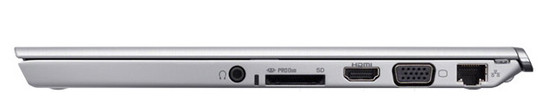 Rechte Seite: Kopfhörer/Mikrofon Kombobuchse, Kartenleser, HDMI, VGA und RJ45 LAN