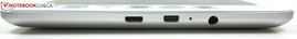 Kopfseite: Micro-USB-Port, Micro-HDMI-Port, 3,5-mm-Stereo-Audioanschluss