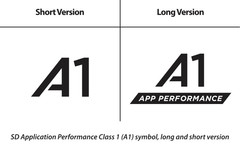 Das A1-Symbol wird auf zukünftigen Micro-SD-Karten die Eignung für den Start von Apps verdeutlichen.