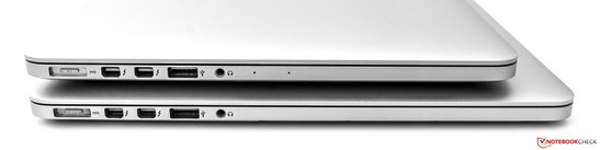 Vergleich mit dem größeren Apple MacBook Pro 15 Retina mit gleicher Anschlussausstattung
