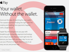 Apple iPhone 6: NFC Chip auf Apple Pay beschränkt