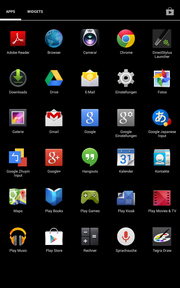 Nvidia installiert einige nützliche...