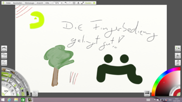 Der Bildschirm unterstützt nur kapazitve Eingaben.