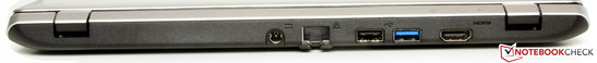 Rückseite: Netzanschluss, Gigabit-Ethernet, USB 2.0, USB 3.0, HDMI