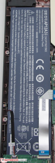 Der Akku ist fest eingebaut...