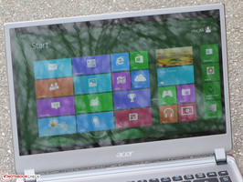 Das Aspire M3 im Freien.