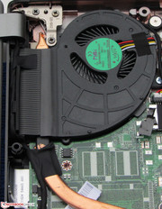 Der Zugriff auf den Lüfter ist gegeben.