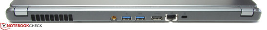 Rückseite: Netzanschluss, 2x USB 3.0, HDMI, Gigabit-Ethernet, Steckplatz für ein Kensington Schloss