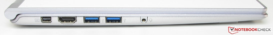 linke Seite: Mini-Displayport, HDMI, 2x USB 3.0, Audiokombo