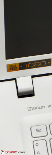 ...halten den Deckel fest in Position.