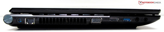 Linke Seite: Netzanschluss, Gigabit-Ethernet-Anschluss, VGA-Ausgang, HDMI, 1x USB 3.0, Mikrofoneingang, Audiokombo-Buchse
