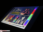 Leider ist es kein super blickwinkelstabiles IPS-Panel, ...