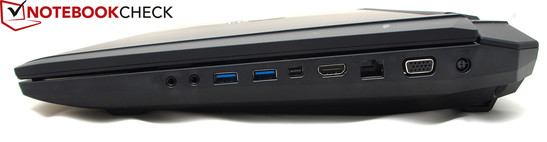 Audio analog in/out, 2 x USB 3.0, Thunderbolt, HDMI, Ethernet, VGA, Strom