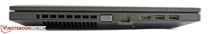 Links: Netzanschluss, VGA, LAN, HDMI, 2 x USB 3.0