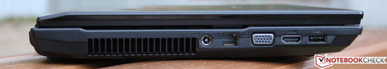 linke Seite: AC, Ethernet, VGA, HDMI, USB 2.0