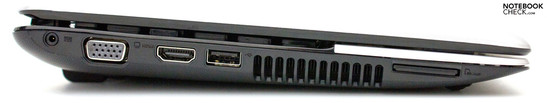 Linke Seite: Strom, VGA, HDMI, USB 2.0, Kartenleser