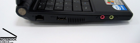 Linke Seite: LAN, USB, Audio