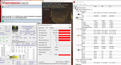 Das F555UB im Stresstest.