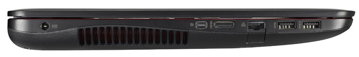 Linke Seite: Netzanschluss, Mini Displayport, HDMI, Gigabit-Ethernet, 2x USB 3.0 (Bild: Asus)