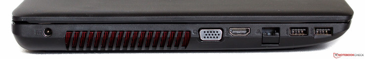 Linke Seite: Strom, Luftauslass, VGA, HDMI, Ethernet, 2 x USB 3.0