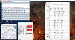 das GL702VM im Stresstest