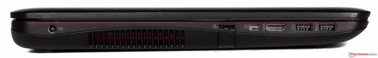 linke Seite: Strom, Luftauslass, Ethernet (ausklappbar), Mini-DisplayPort, HDMI, 2x USB 3.0