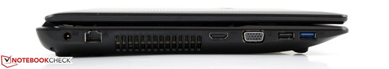 linke Seite: AC, Ethernet-LAN, HDMI, VGA, USB 2.0, USB 3.0