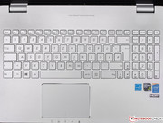 Eingabegeräte im Überblick