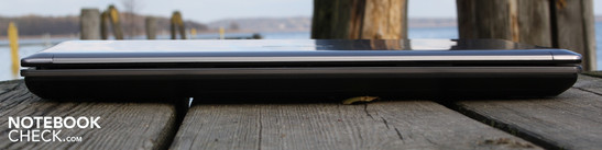 Frontseite: Keine Anschlüsse