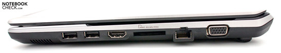 Rechte Seite: 2x USB 2.0, HDMI, Kartenleser, RJ-45, VGA
