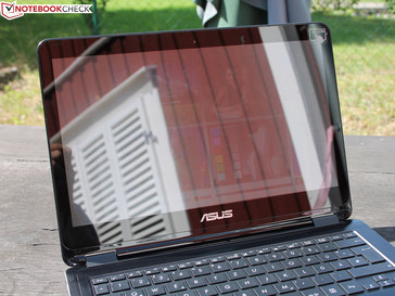 Die Spiegelung gibt uns den Rest.