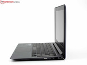 der kauft heute so genannte Convertibles.