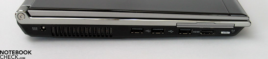 linke Seite: Netzanschluss, Lüfter, 3x USB, HDMI, ExpressCard