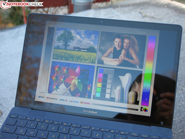 Der Glare-Type sorgt aber für Reflexionen.