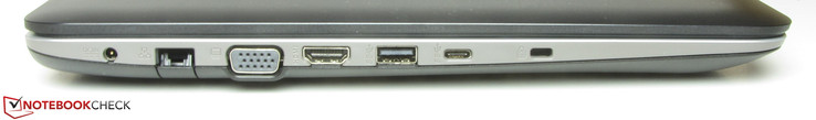linke Seite: Netzanschluss, Gigabit-Ethernet, VGA-Ausgang, HDMI, USB 3.0, USB 3.1 Gen 1, Steckplatz für ein Kabelschloss