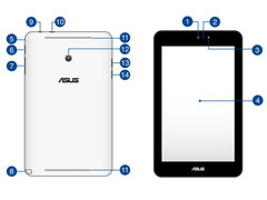 Die Anleitung des VivoTab Note 8 ist bereits vor der Ankündigung des Tablets erhältlich (Bild: Asus)