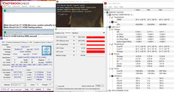 Das Zenbook im Stresstest.