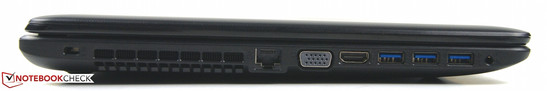 links: Kensington Lock, 1x Ethernet-Anschluss, HDMI-Ausgang, 3x USB 3.0