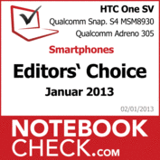 Award HTC One SV