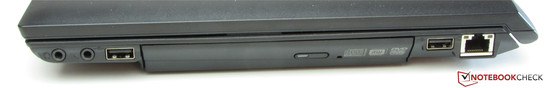 rechte Seite: Kopfhörerausgang, Mikrofoneingang, DVD-Brenner, USB 2.0, Gigabit-Ethernet-Steckplatz