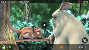 Auch FullHD-Videos wie Big Buck Bunny ...