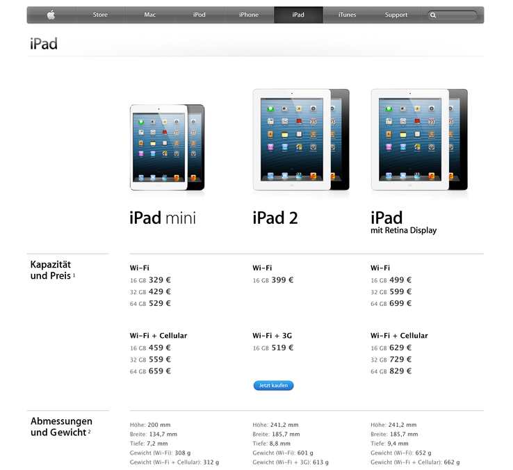 Die verschiedenen iPad-Modelle und Preise im Vergleich.